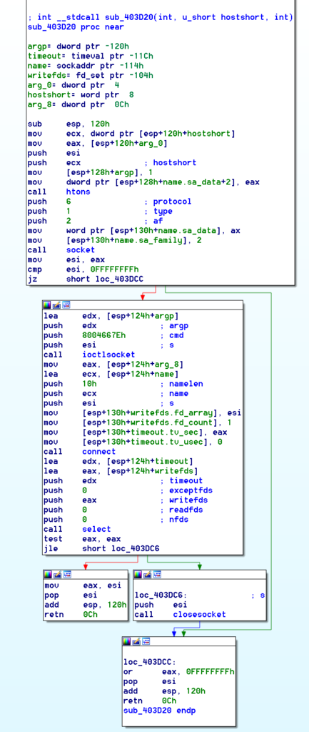 the SMB module we found in campaigns other than WannaCry and Mydoom.