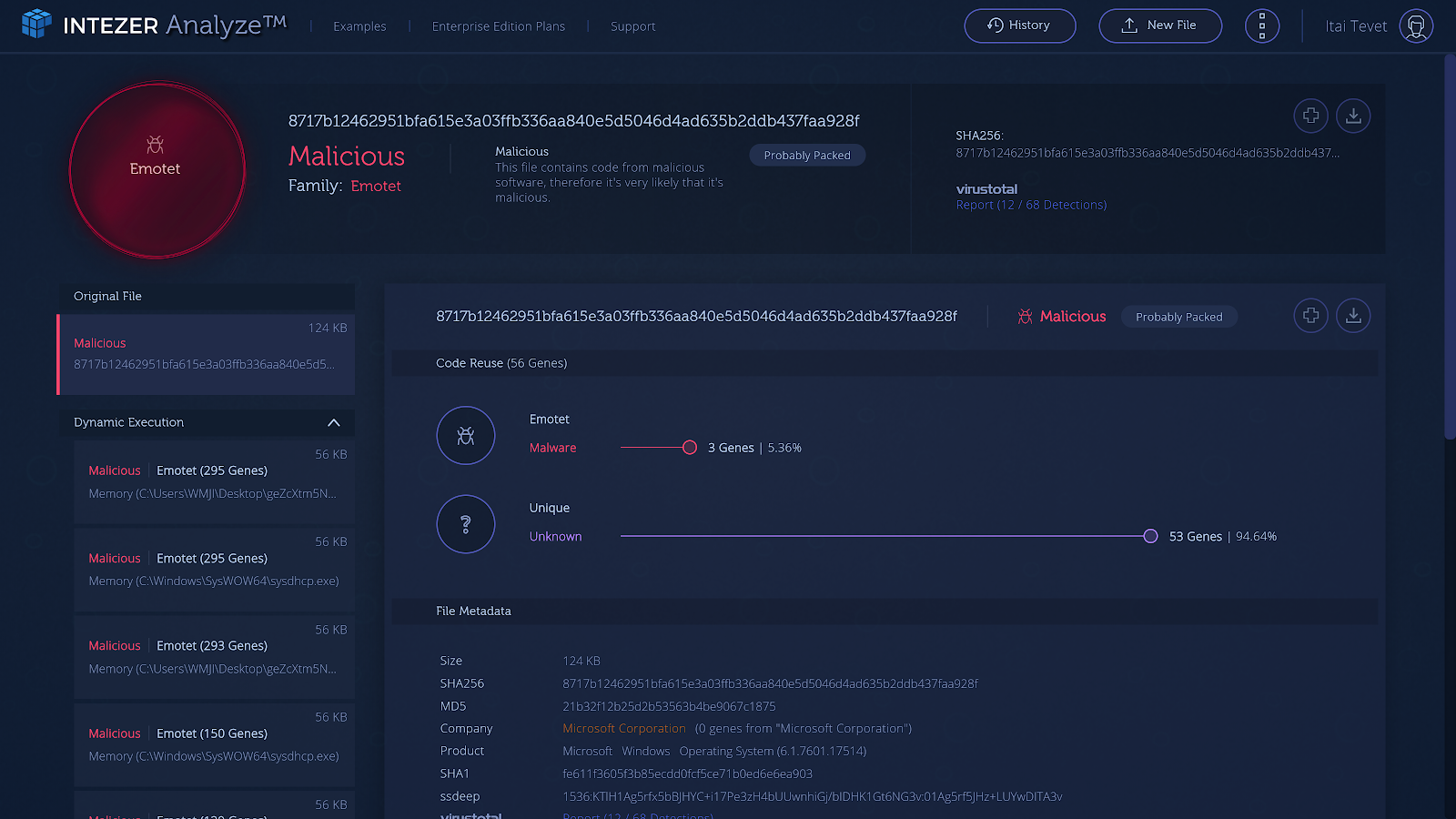 Emotet’s Components