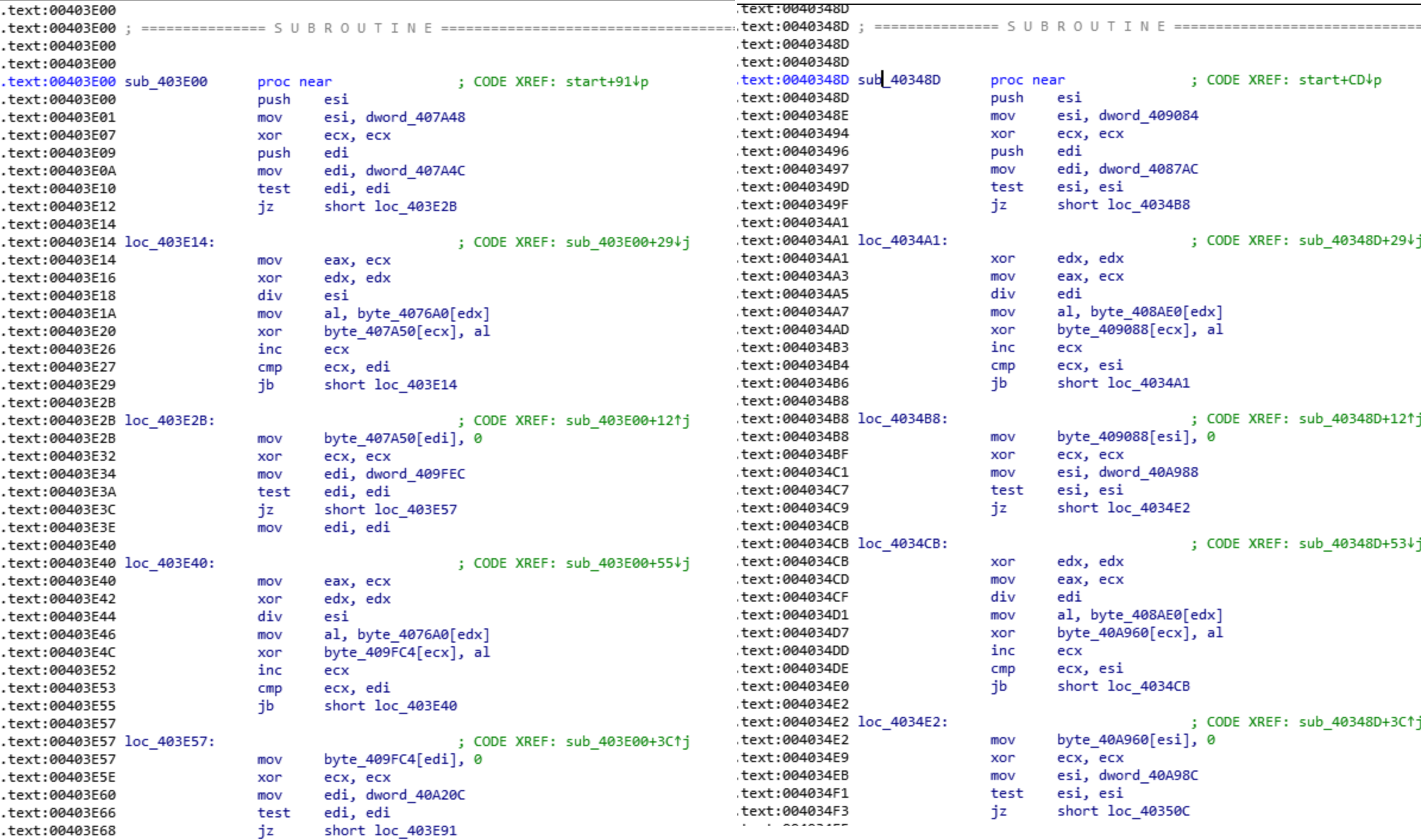 Intezer Analyze