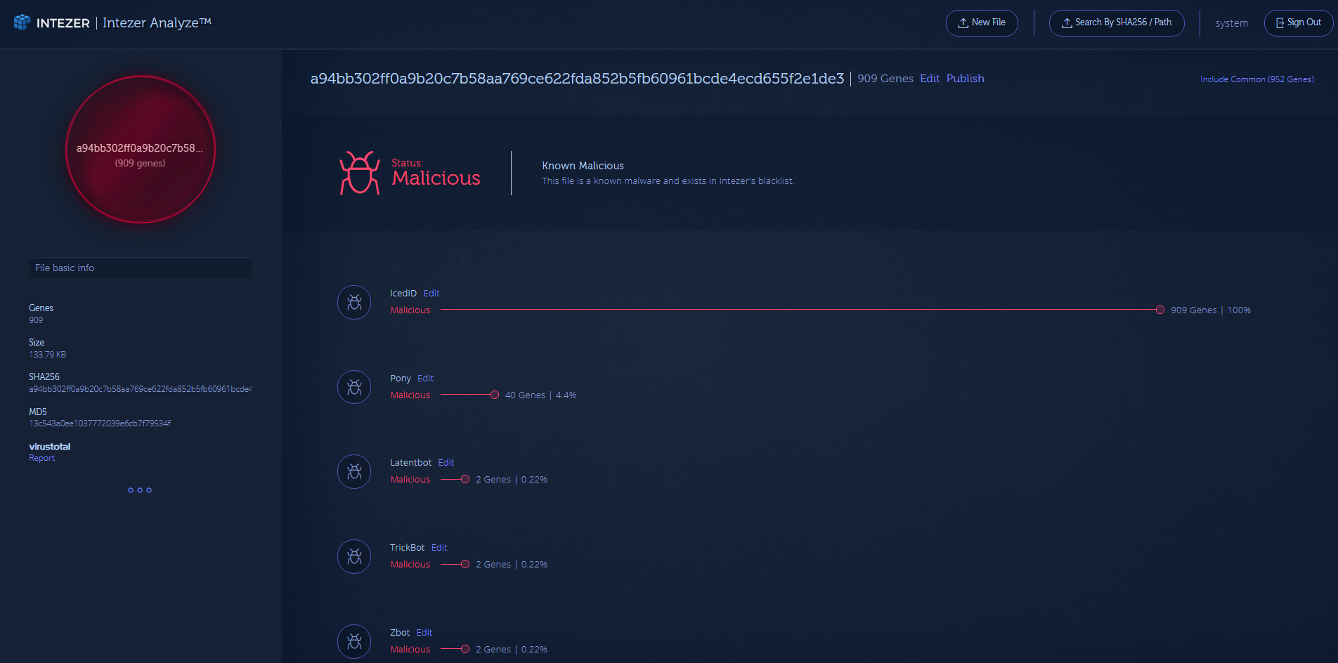 Pony is a trojan that was being distributed via the Hancitor