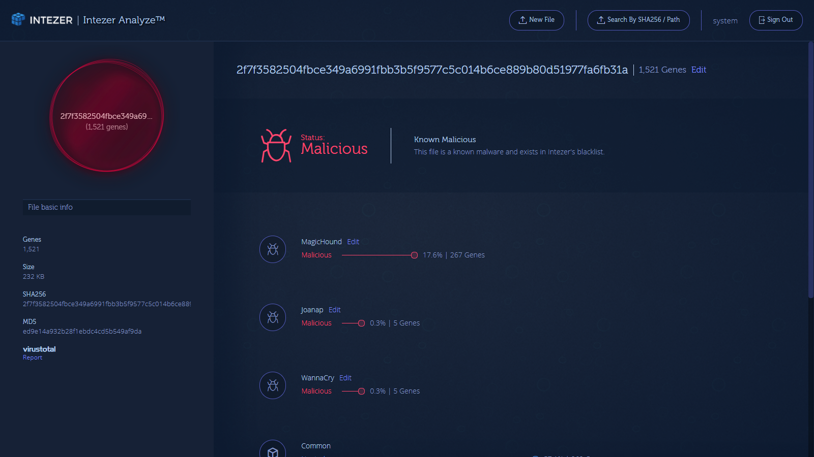 WannaCry, Joanap and Magic Hound use code from CodeProject