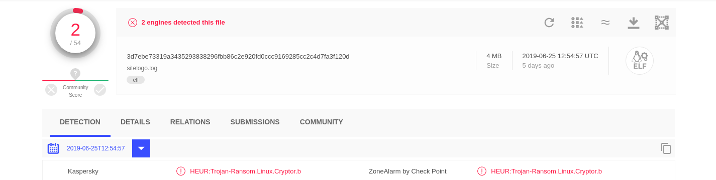 QNAPCrypt malware