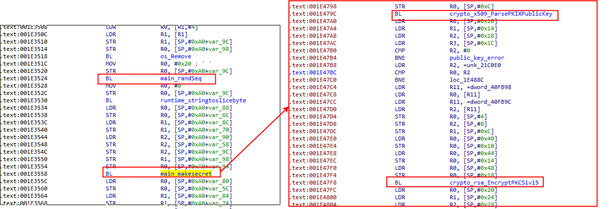 RSA public key