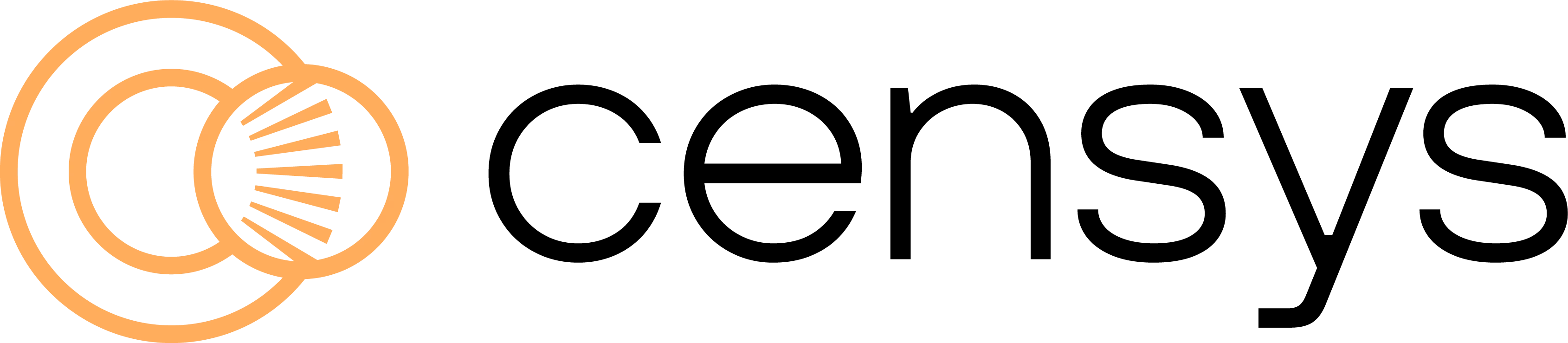 Censys