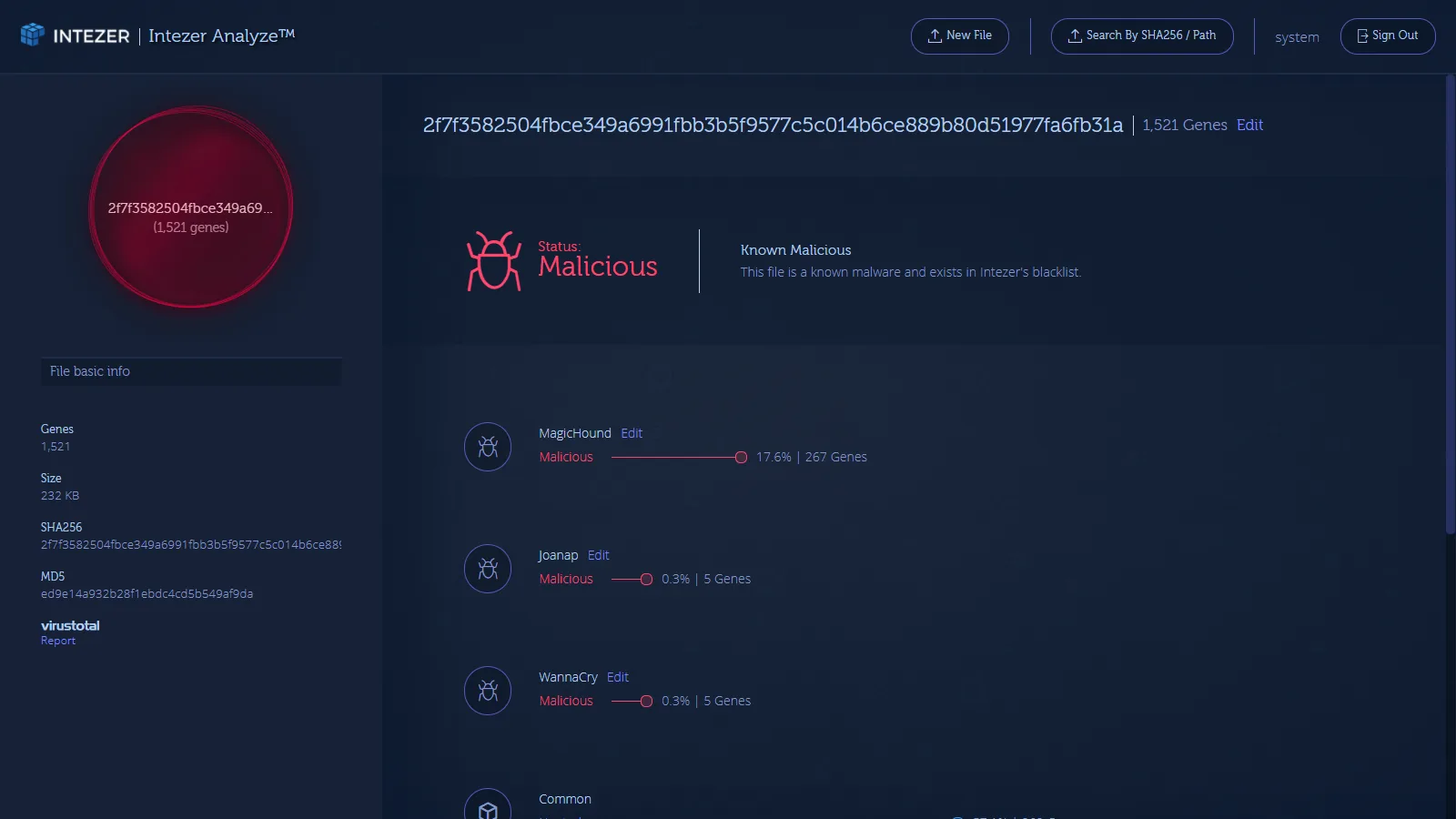 WannaCry, Joanap and Magic Hound use code from CodeProject