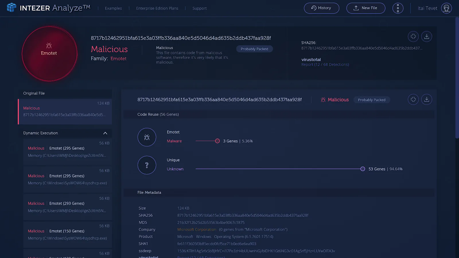 Emotet’s Components
