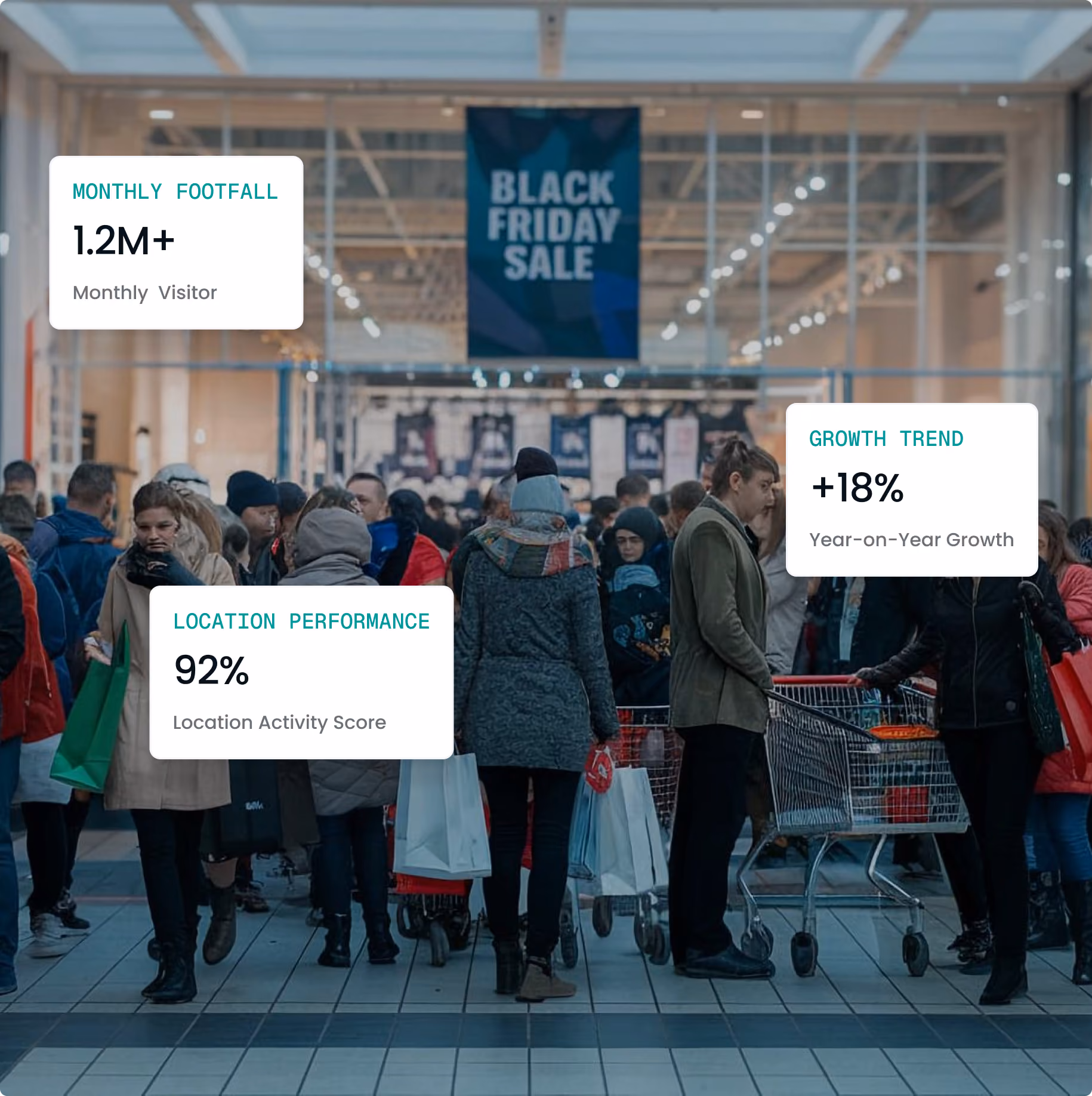 Crowded shopping mall with people carrying bags and a Black Friday Sale banner overhead.