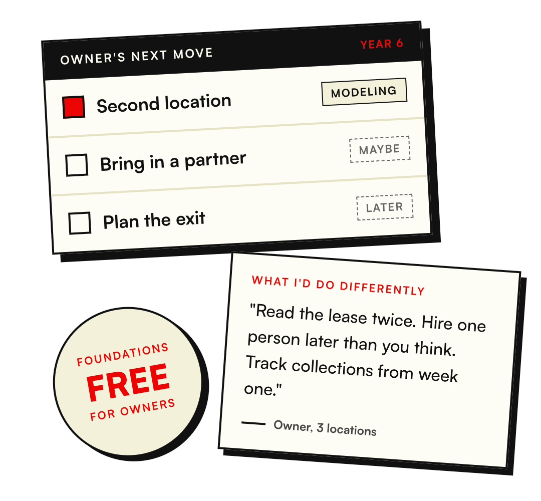 Owner's next move checklist with a note on what an owner would do differently and a Foundations free for owners stamp