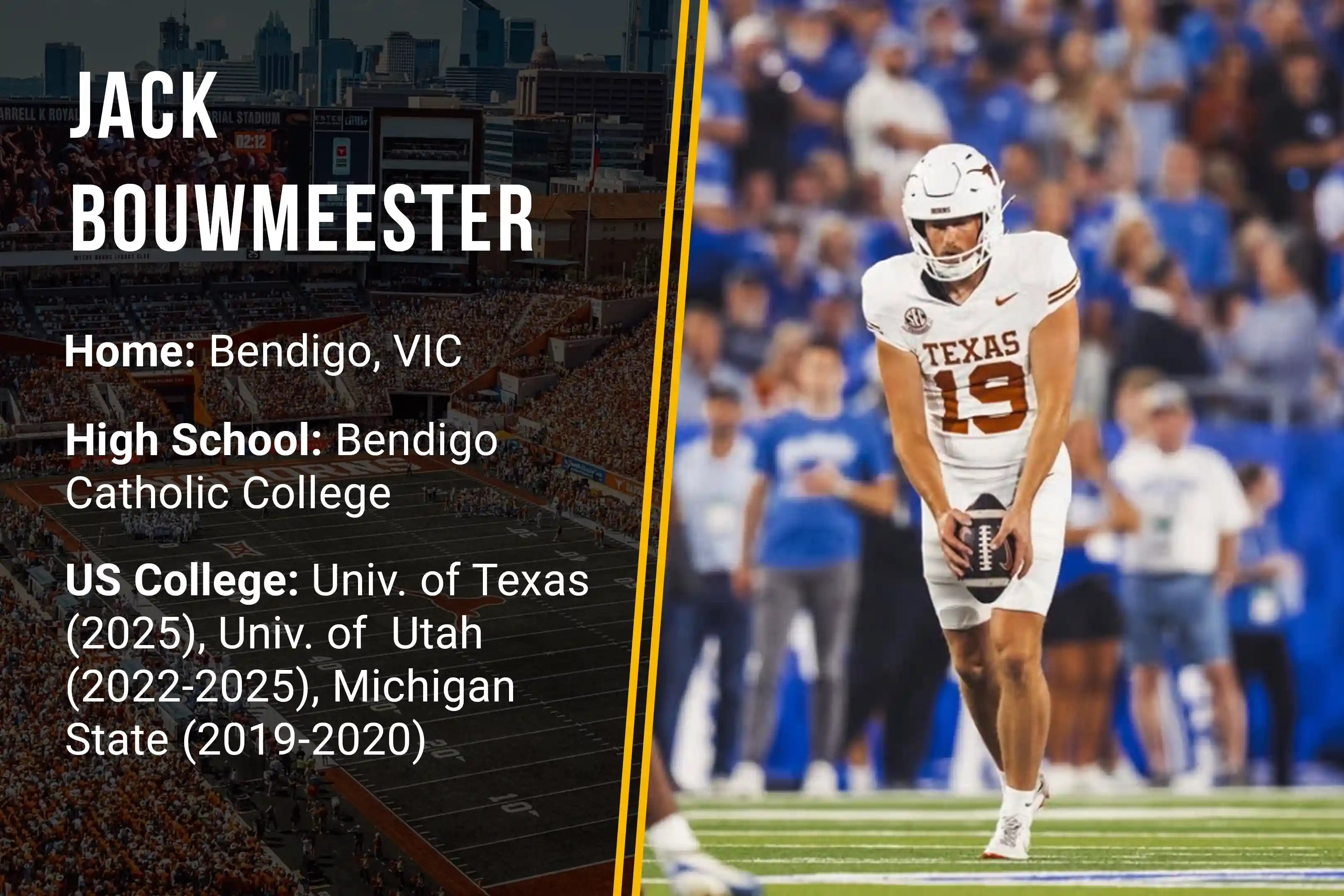 Football player Jack Bouwmeester in Texas uniform holding ball, with text about his background and colleges.