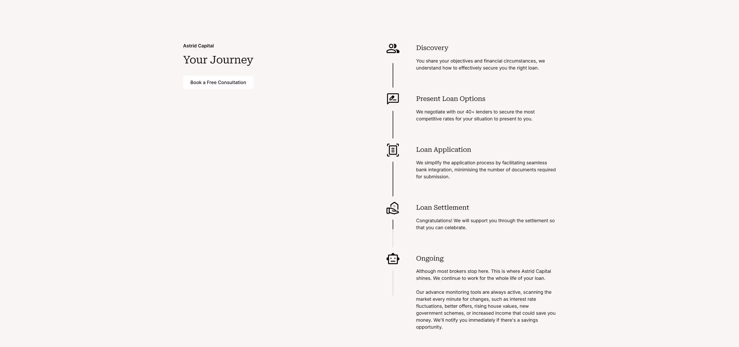 Astrid Capital relume to webflow project image