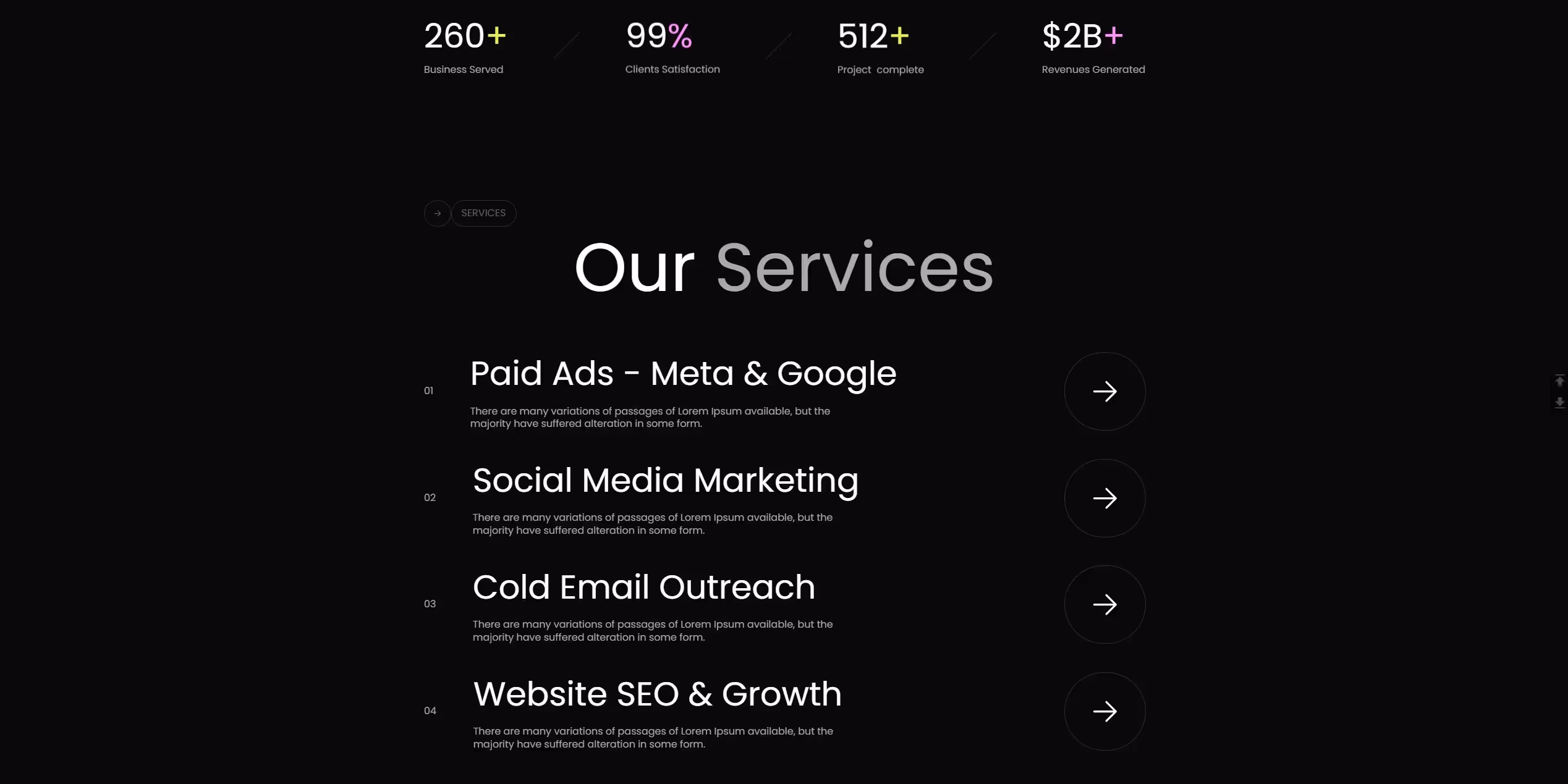 Growex webflow template customization project