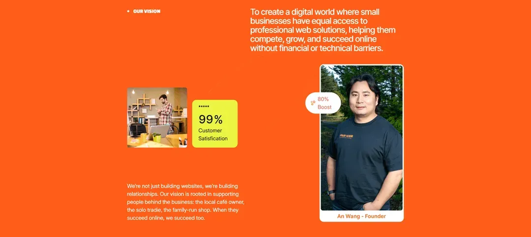 Fairweb webflow template customization project