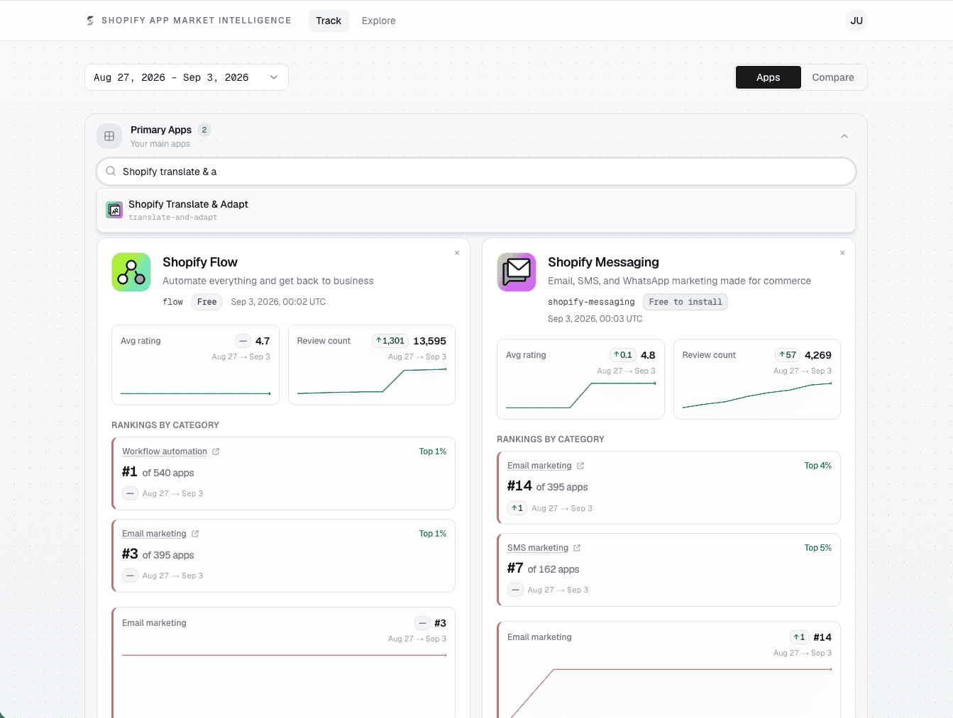TrackSAMI get started placeholder