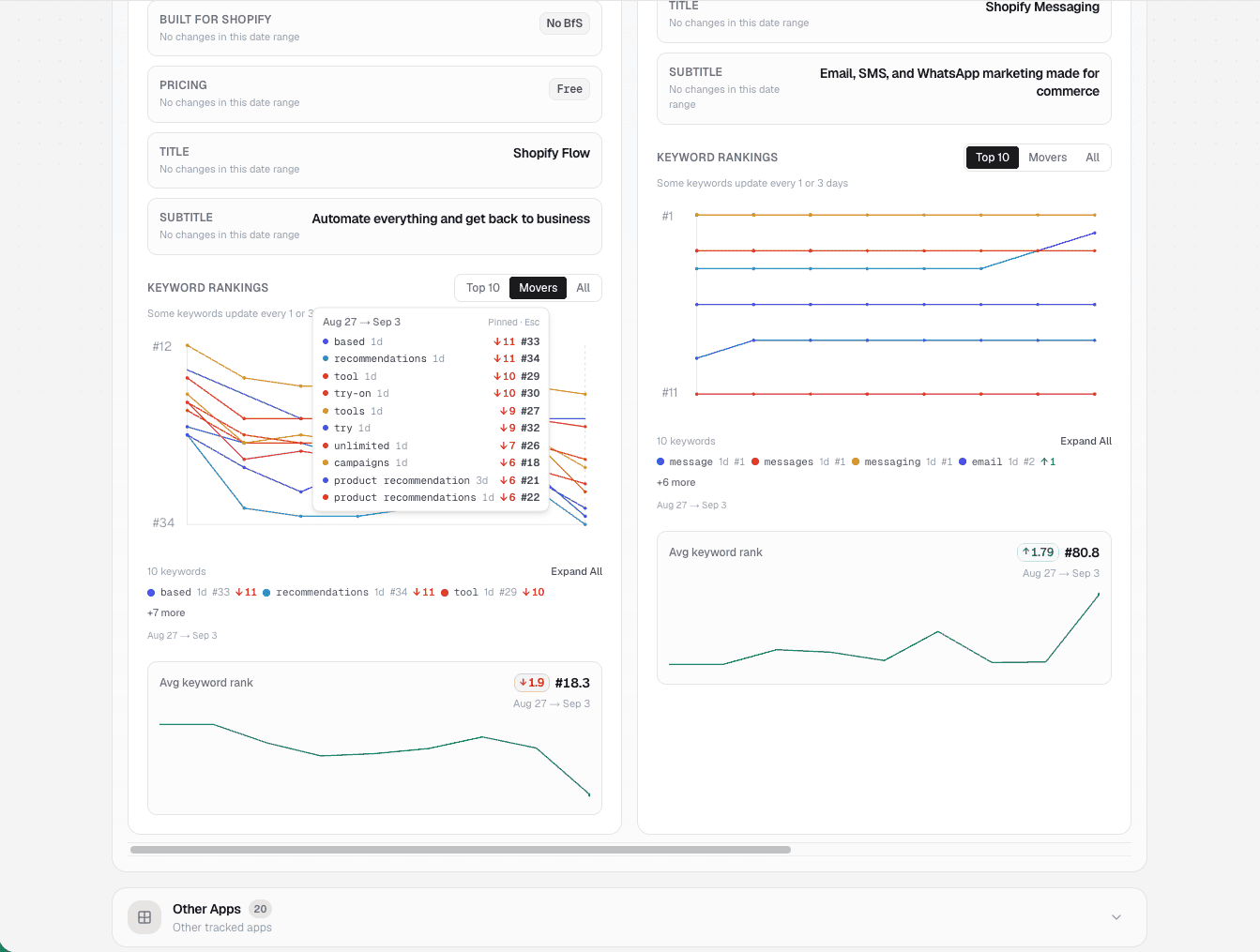 TrackSAMI audience and pricing preview placeholder