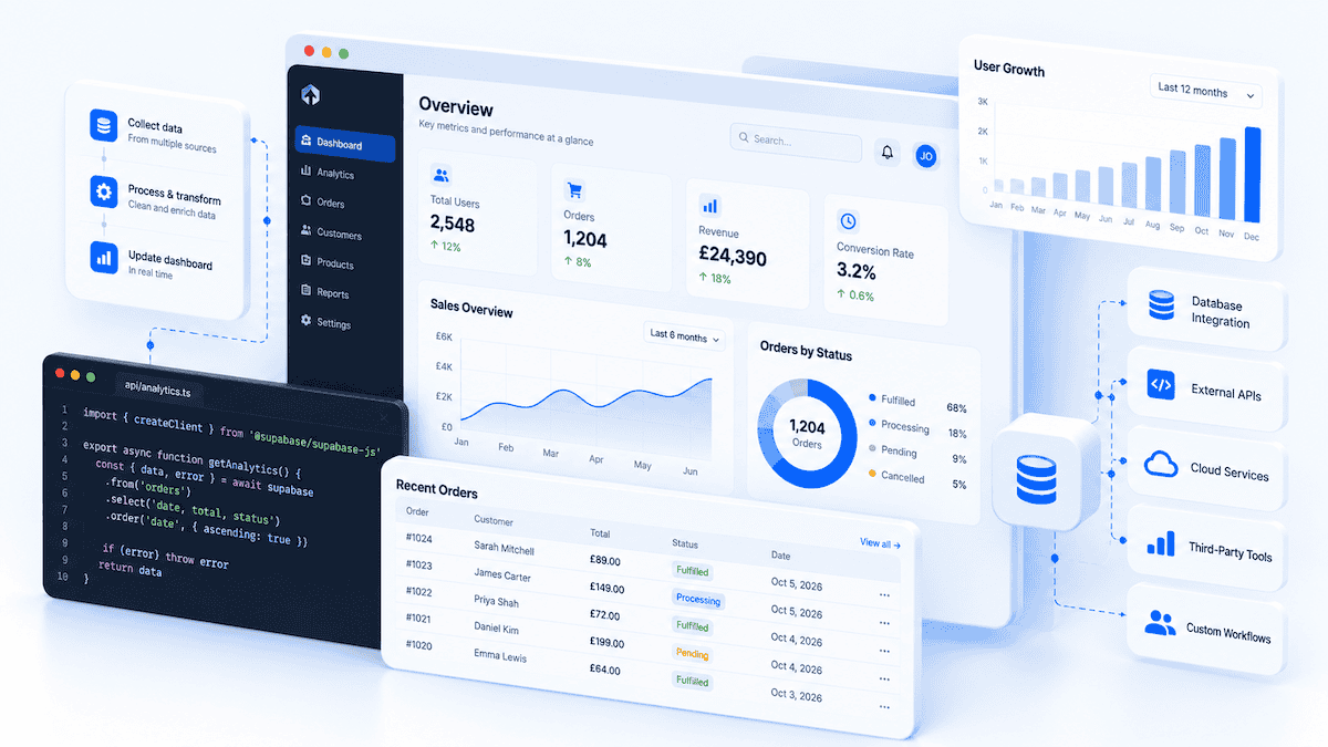 Custom internal tool and dashboard preview placeholder