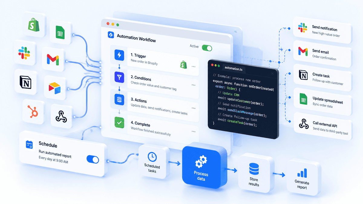 Business process automation preview placeholder