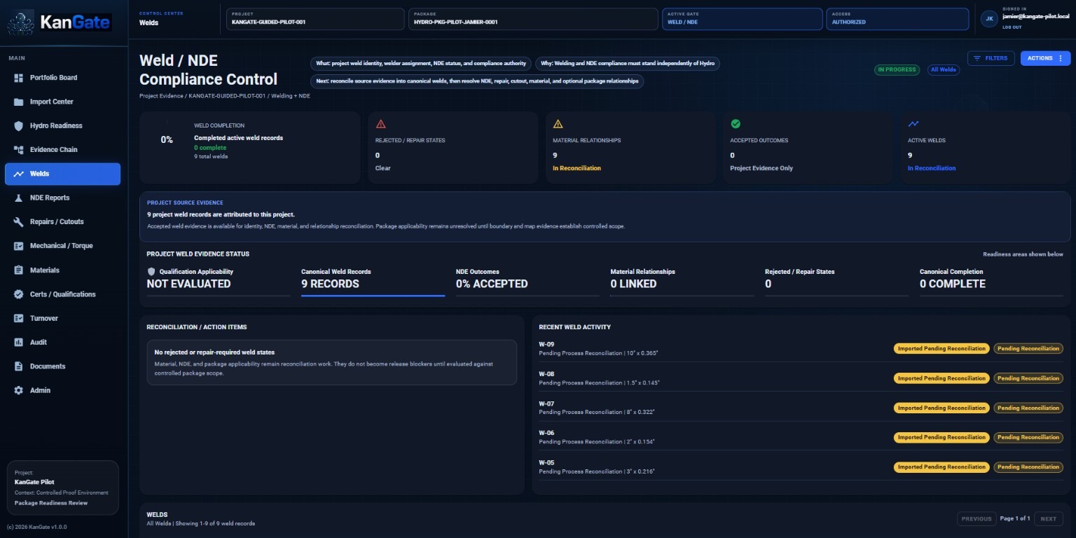 KanGate Weld and NDE overview showing readiness records, evidence relationships, exceptions, and release state
