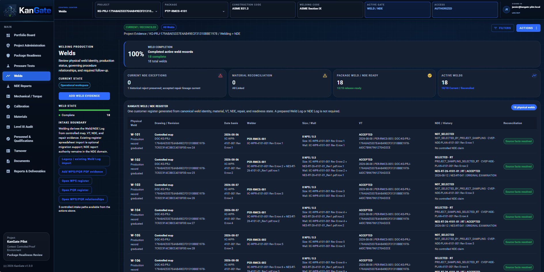 KanGate welding identity and validation view