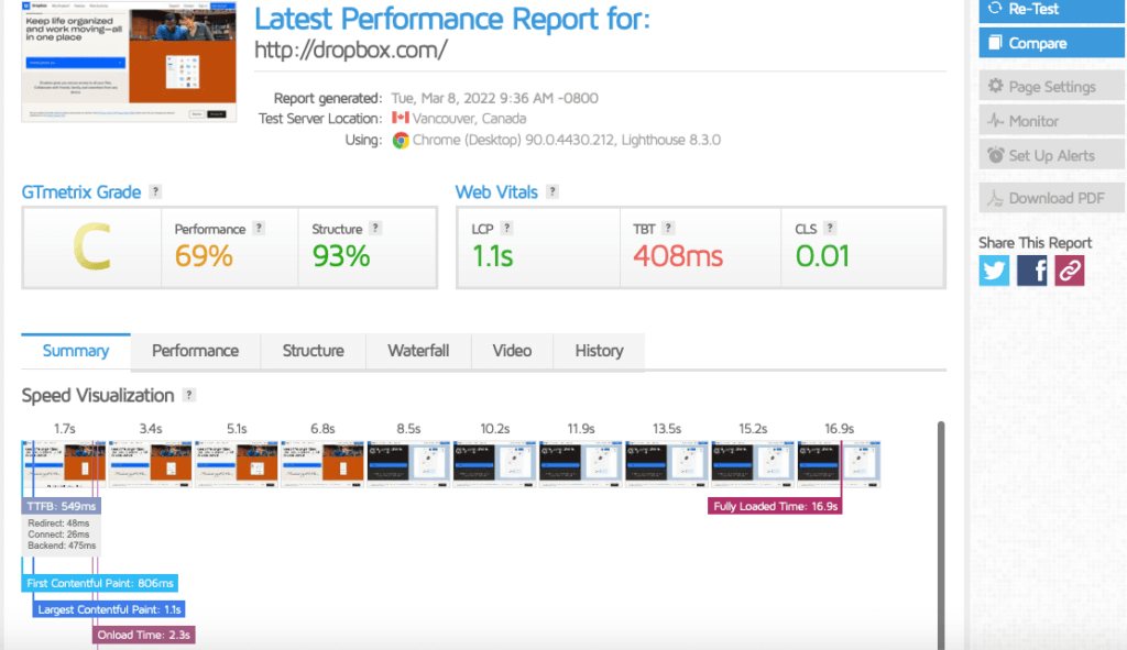 GTMetrix report 