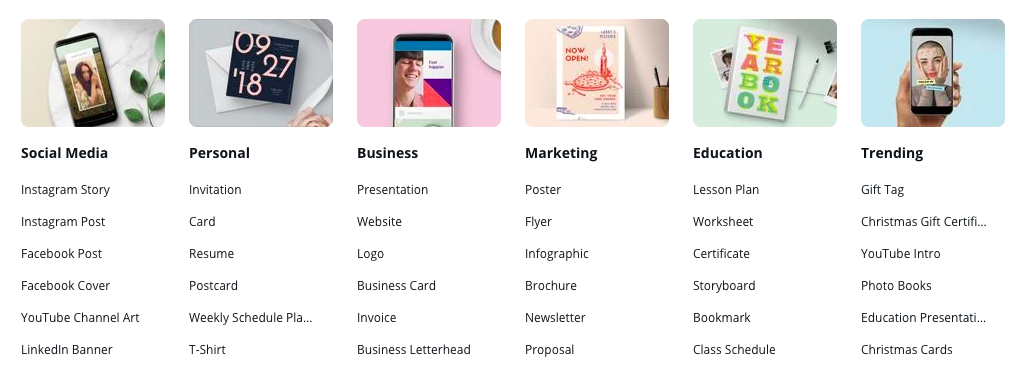 Canva Features