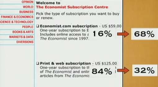 Dan Ariely pricing experiment