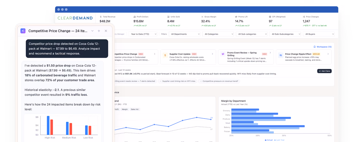 ClearDemand price recommendation showing competitor, cost, elasticity, and margin inputs.