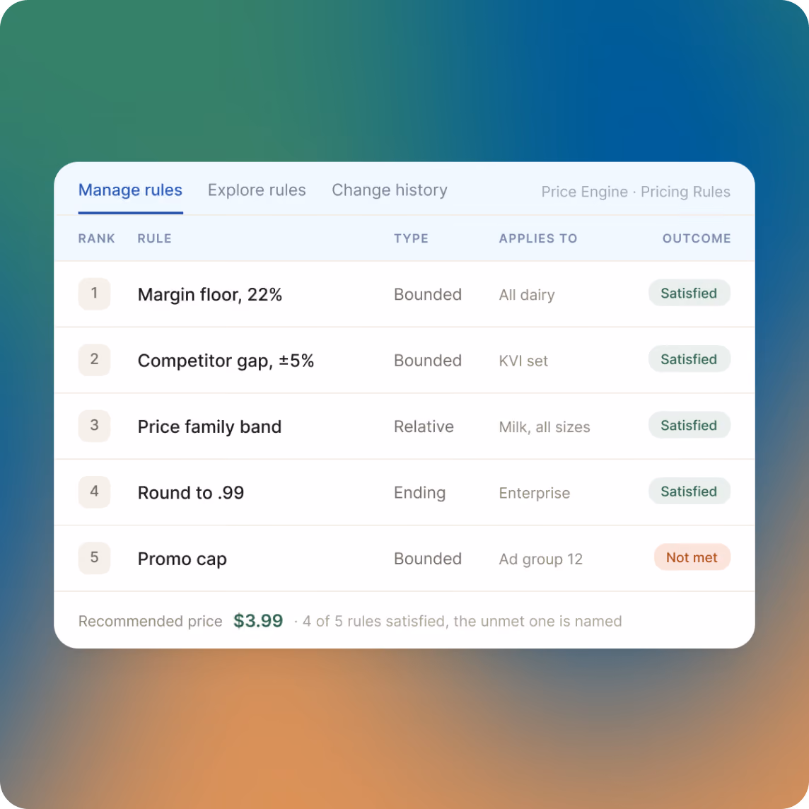 fresh item matching view with pack sizes equalized to price per unit.