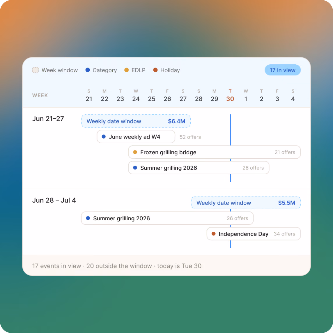 promotion planning calendar with vendor deals and competitive context.
