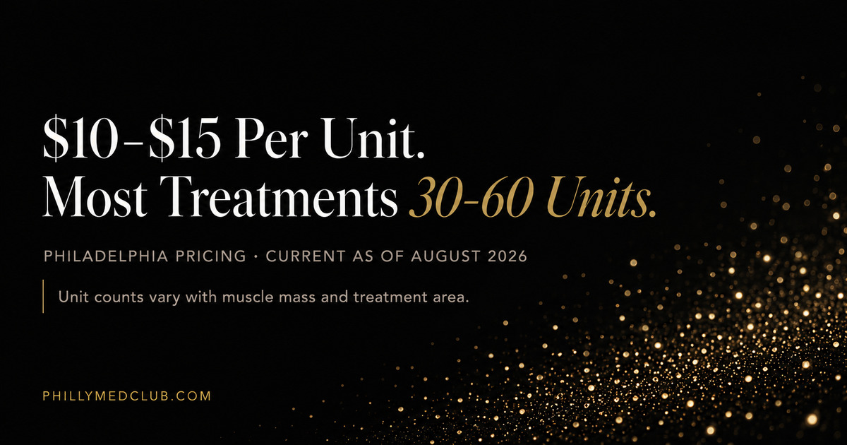 How Much Does Botox Cost in Philadelphia in 2026?