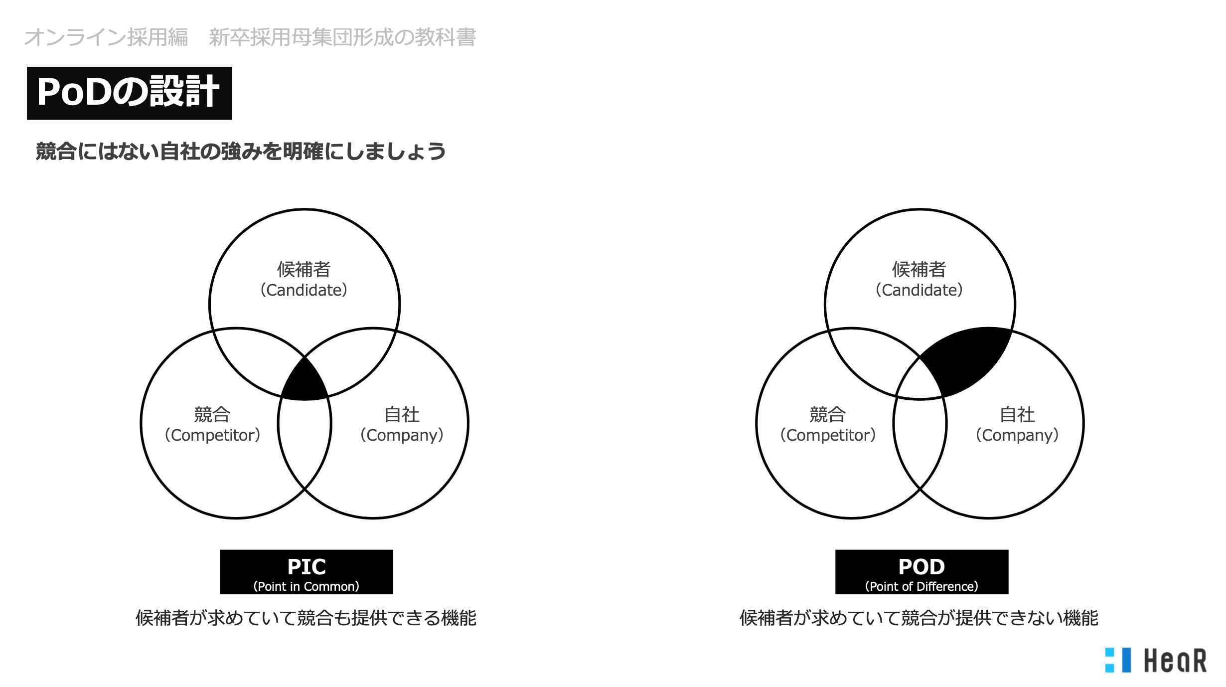 https://assets.website-files.com/614f39df7a9f1a63e473b519/62870e10d381b4682fea4f7e_PoD (2) (1).png