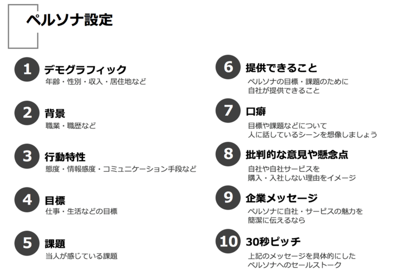 スクリーンショット 2020-01-19 15.49.39を拡大表示