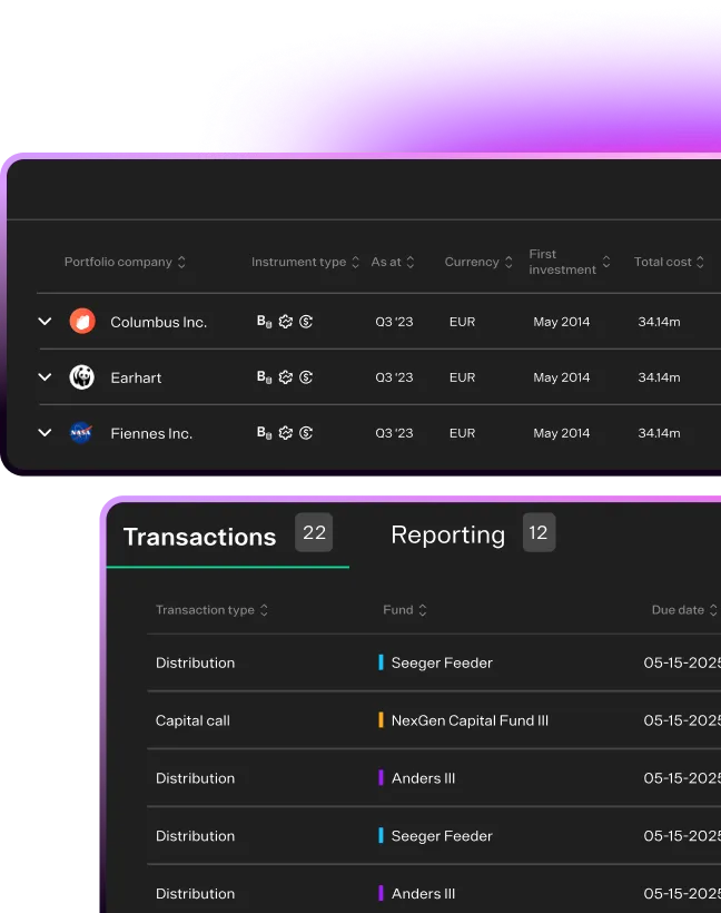 Lantern product dashboard showing portfolio news, transactions and reporting