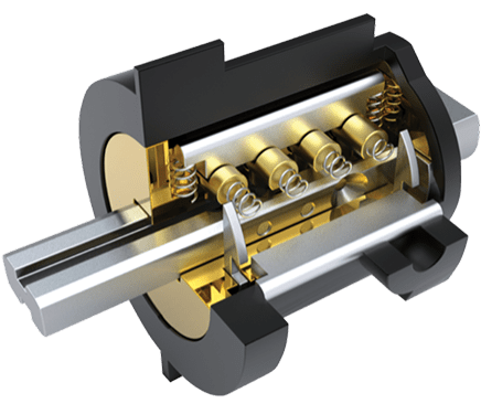 Z-Cylinder cutaway
