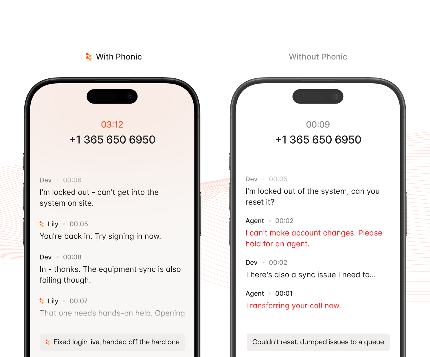 Side-by-side phone chat screens showing faster issue resolution with Phonic software on left.