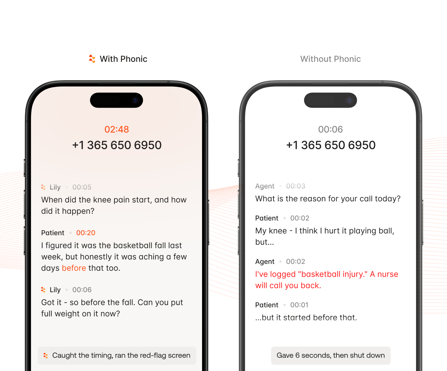 Comparison of phone screens showing longer, detailed call transcription with Phonic versus shorter call without Phonic.