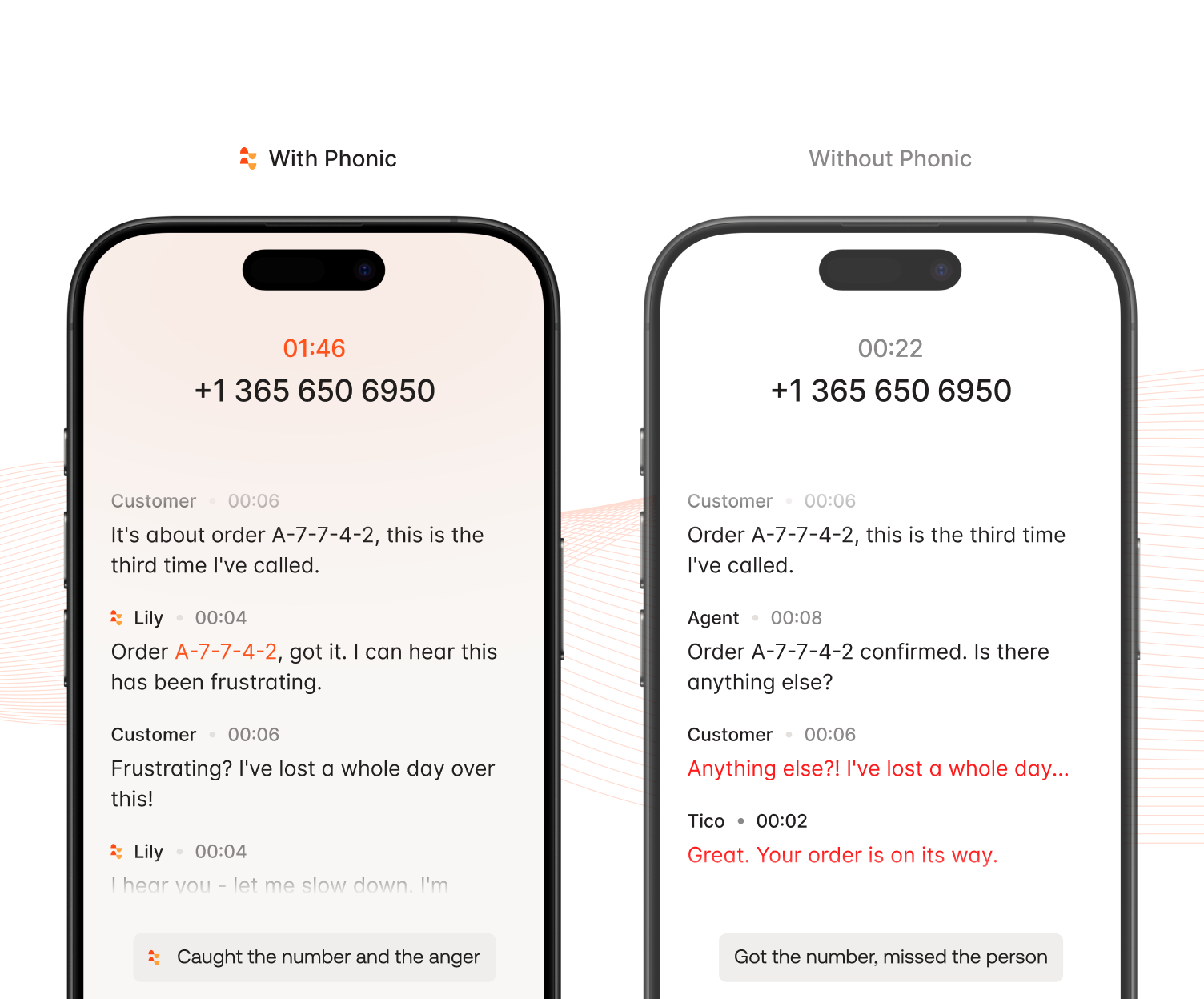 Side-by-side phone screens showing a customer call with Phonic capturing anger and without Phonic missing emotional cues.