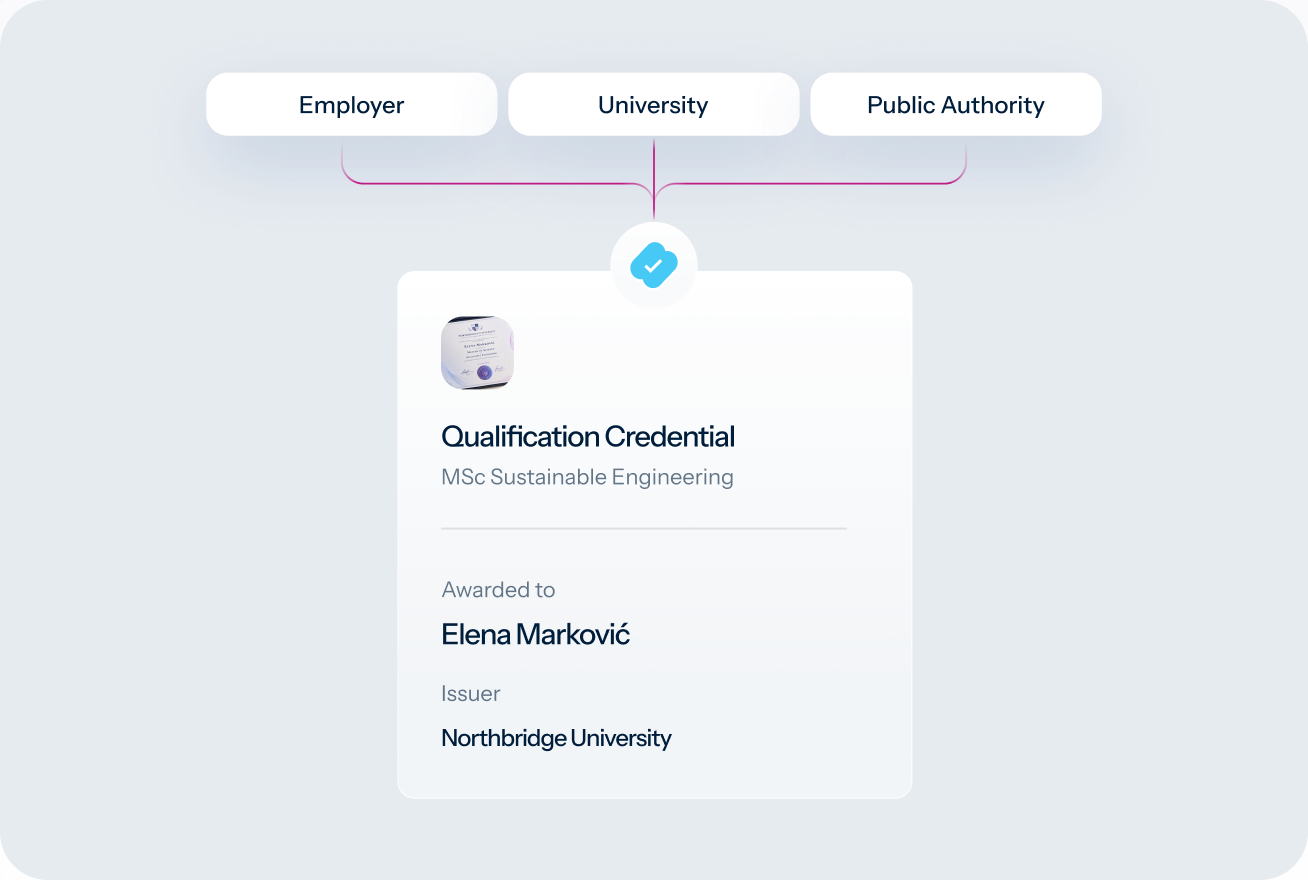 Qualification credential verified by employer, university and public authority