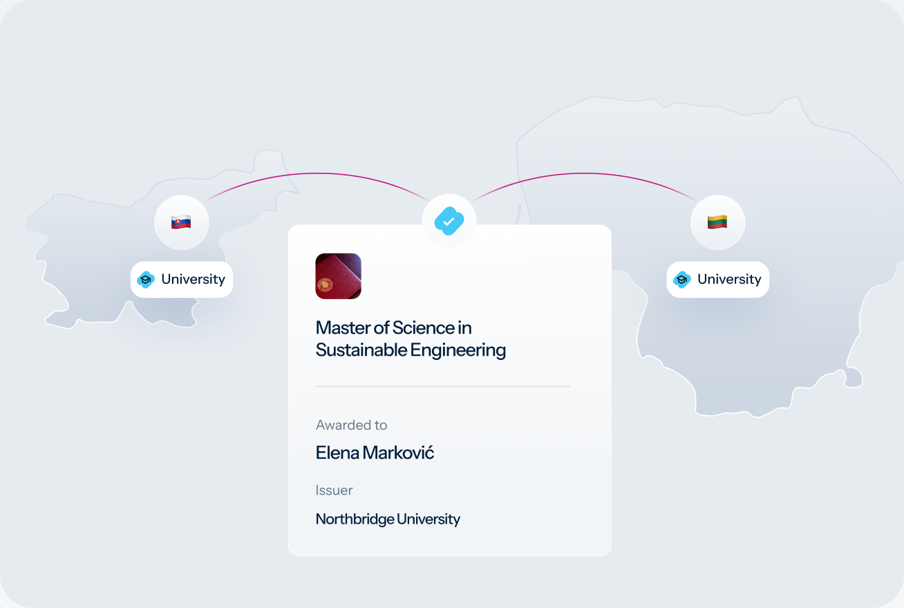 Cross-border degree recognition between universities