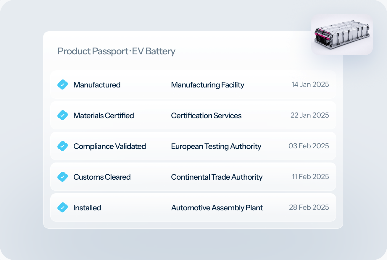 Product passport for an EV battery
