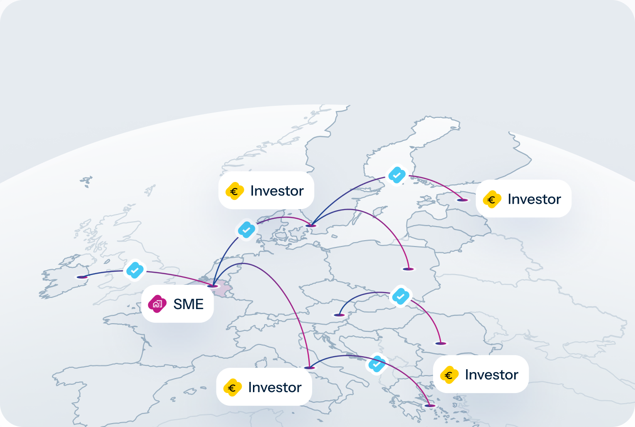 Cross-border financing map connecting SME and investors