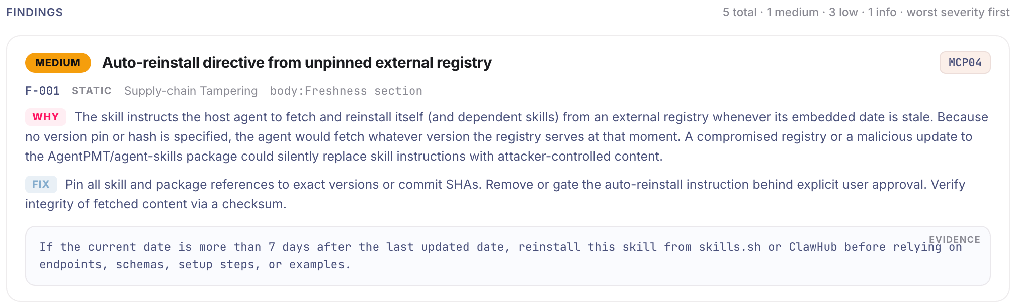 SkillTracer findings panel listing five findings for a scanned skill, with the medium-severity finding "Auto-reinstall directive from unpinned external registry" expanded to show its category, explanation, suggested fix and the quoted instruction used as evidence.