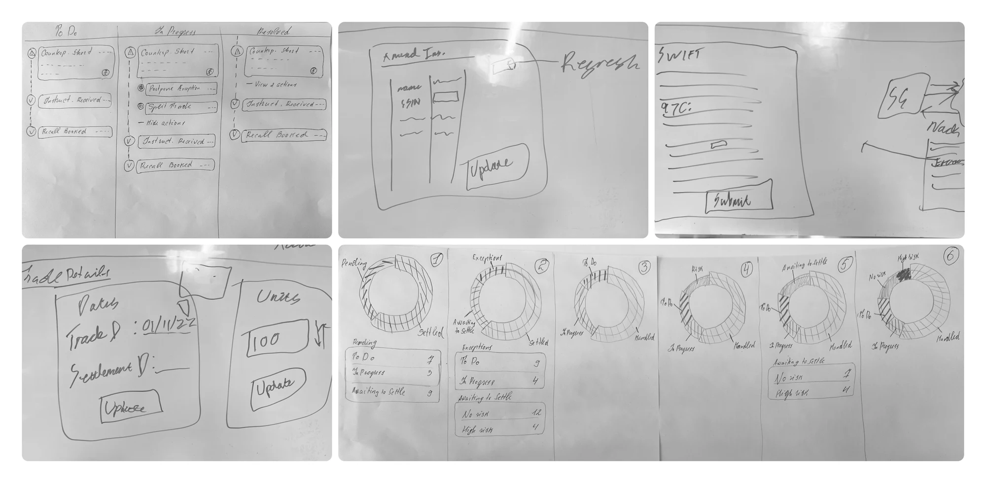 Hand-drawn sketches exploring layout, hierarchy and interactions for the exception screens