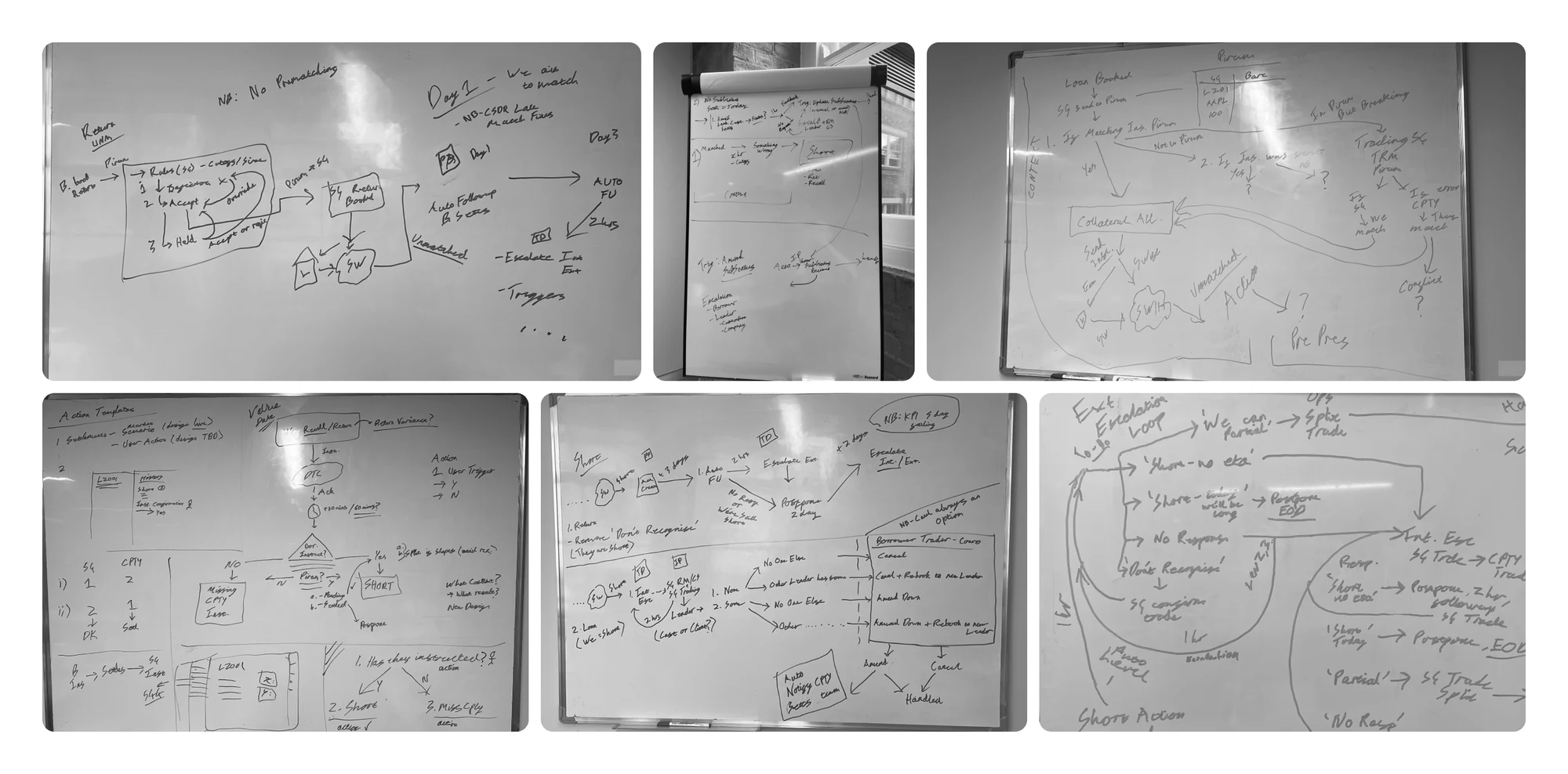 Settlement user flow diagrams mapping how operations users handle exception trades