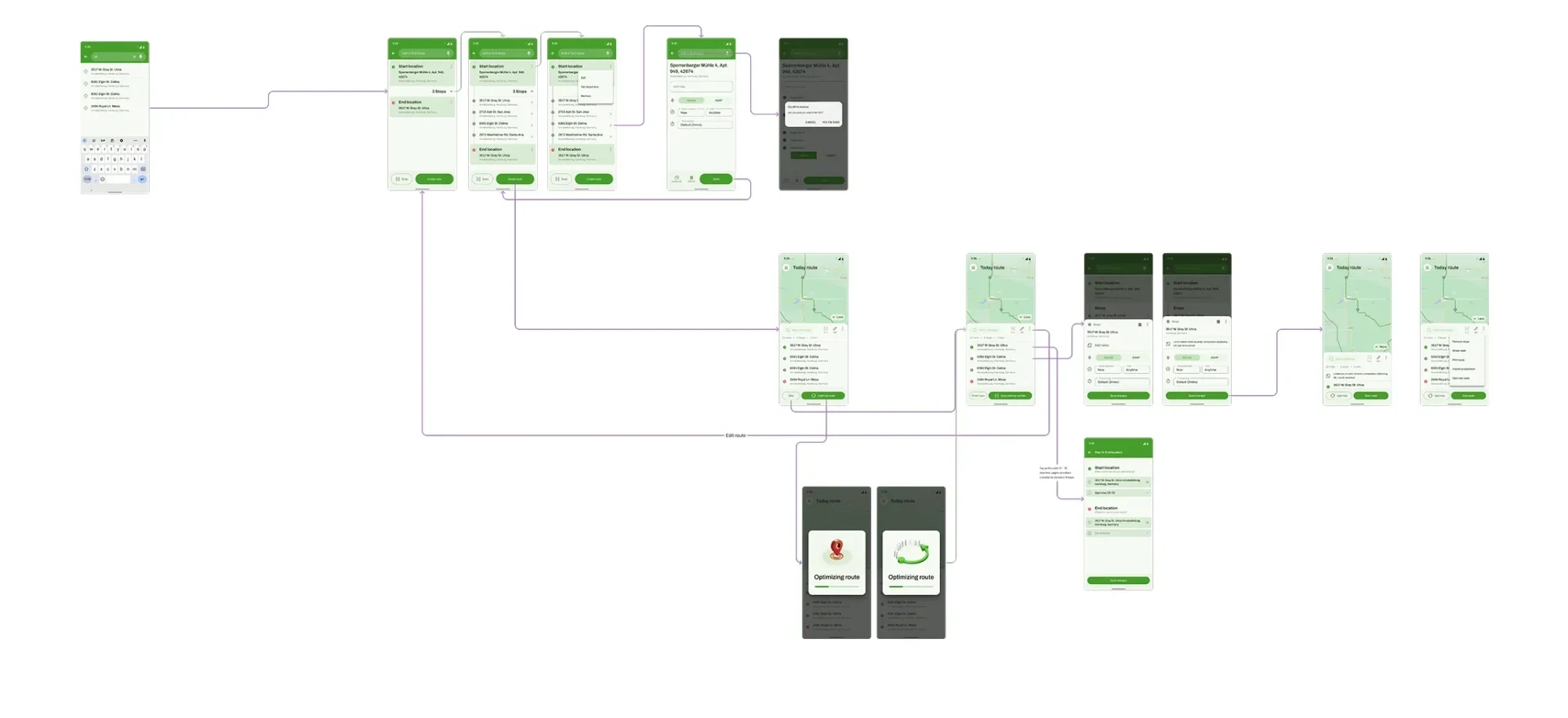 Courier manual route building