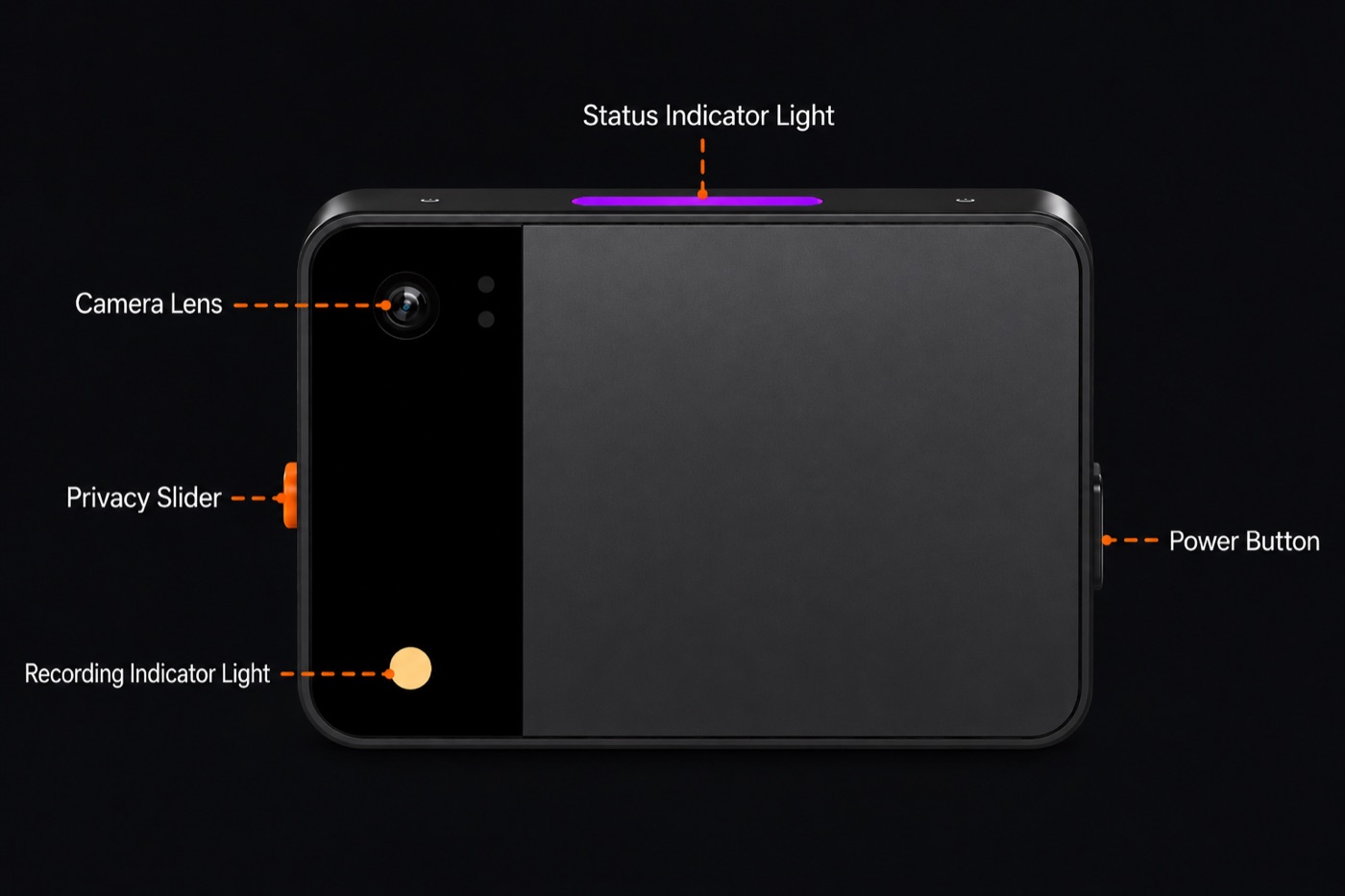 LUCI PIN parts diagram