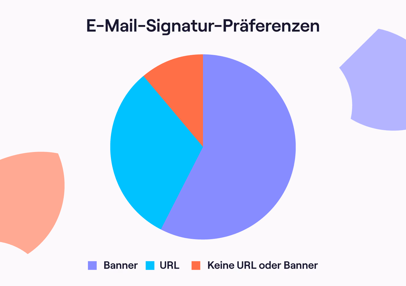 Blog-Graphics-Interview-UX-Lab-04