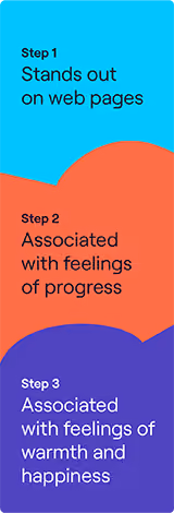 Define the objective of using a CTA
