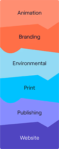 Types of graphic designers